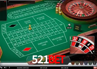 Explorando a Categoria de Eventos em Apostas na 521bet
